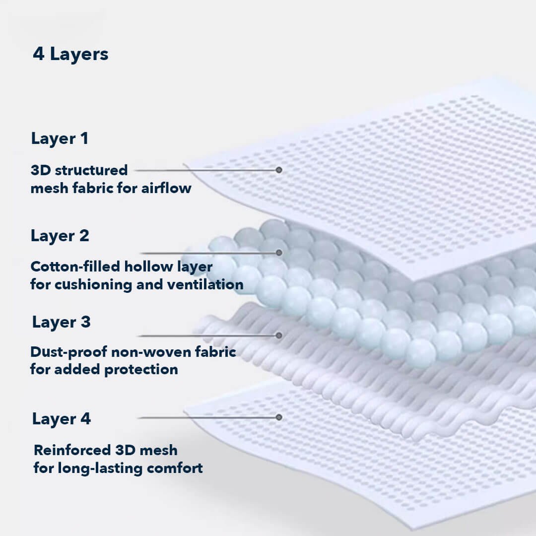 TouchDog Breeze Cat Harness & Leash Set - Image 11